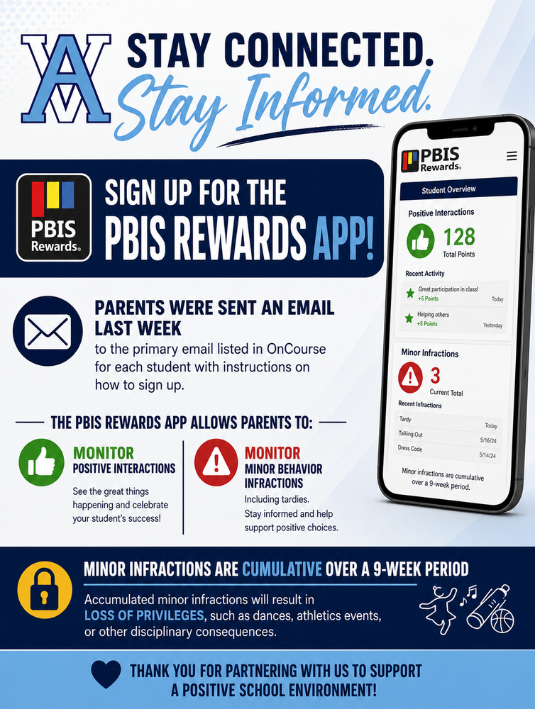 PBIS Rewards