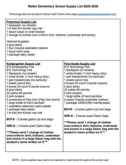 list1