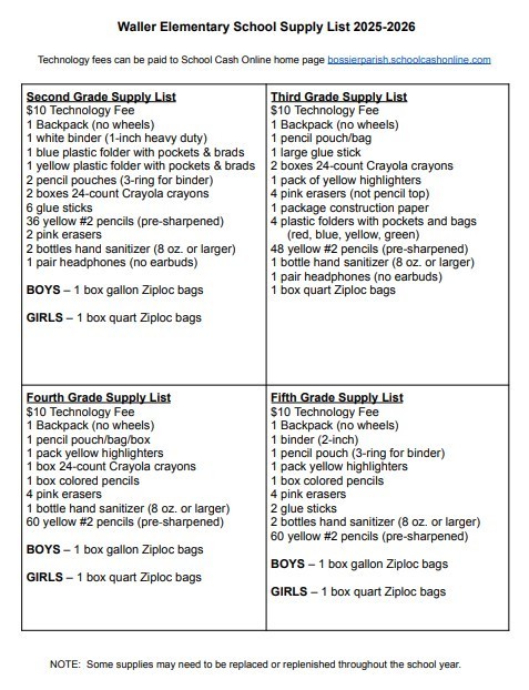 list2