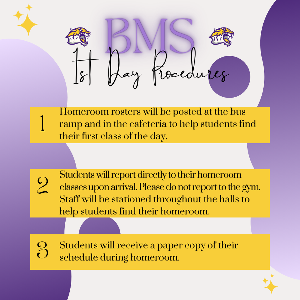 procedures