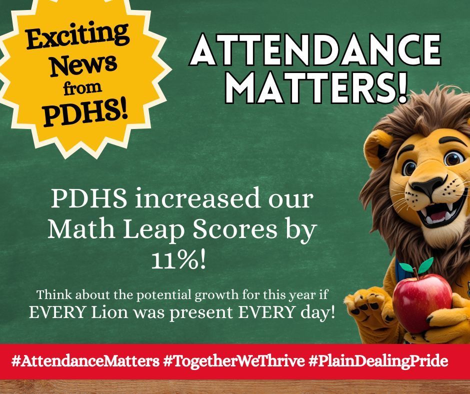 Math Leap Scores