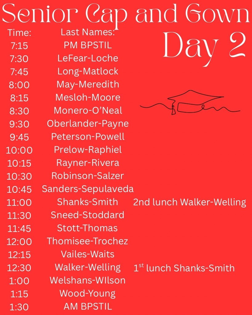 day 2