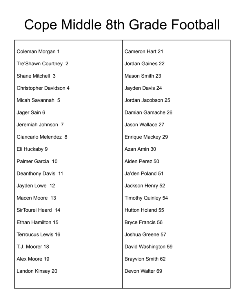 8th grade football roster