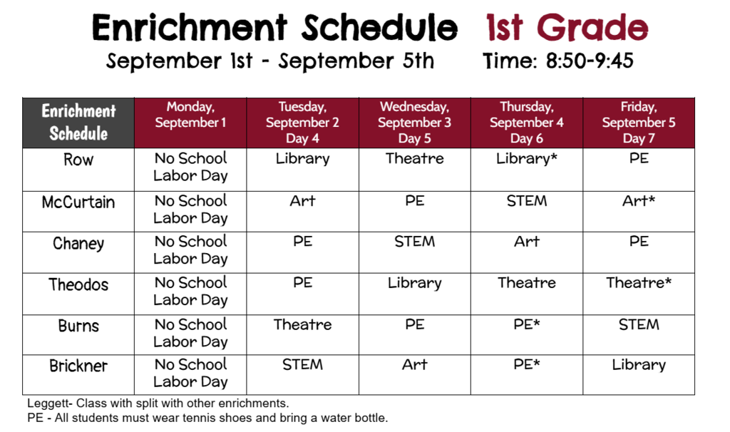 B September 1st - September 5th
