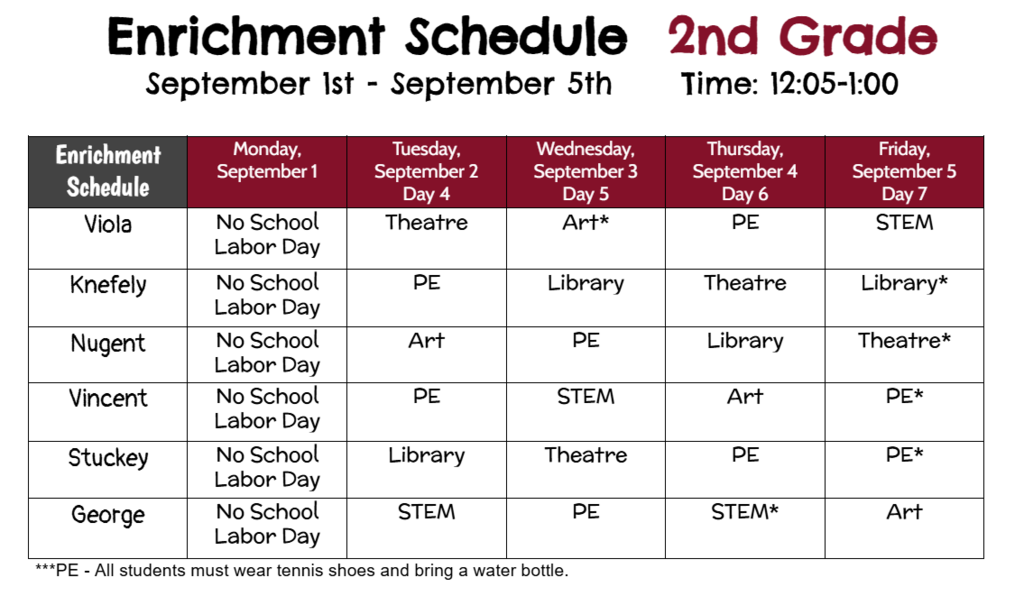 C September 1st - September 5th