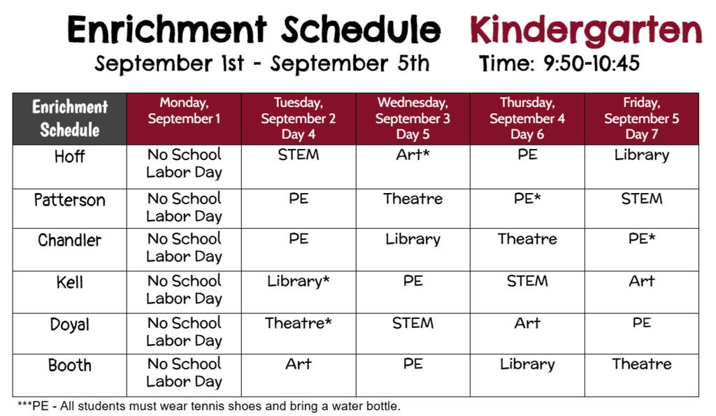 A September 1st - September 5th