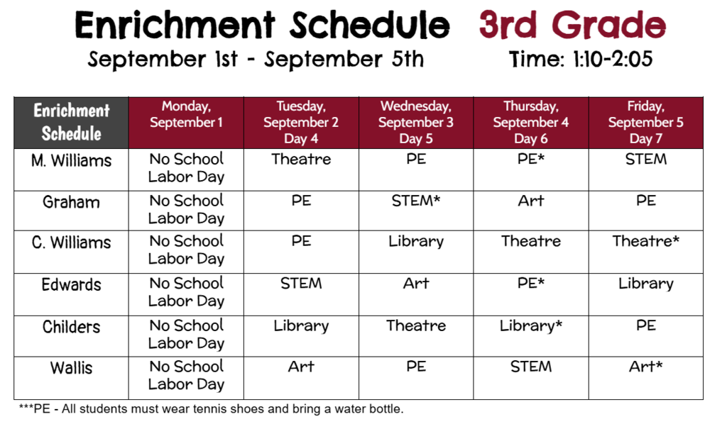 D September 1st - September 5th