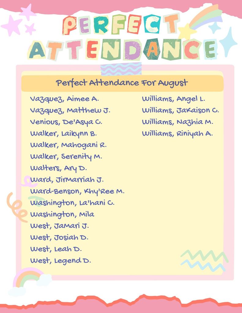 August Perfect Attendance