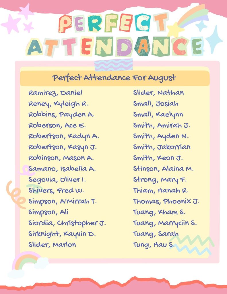 August Perfect Attendance