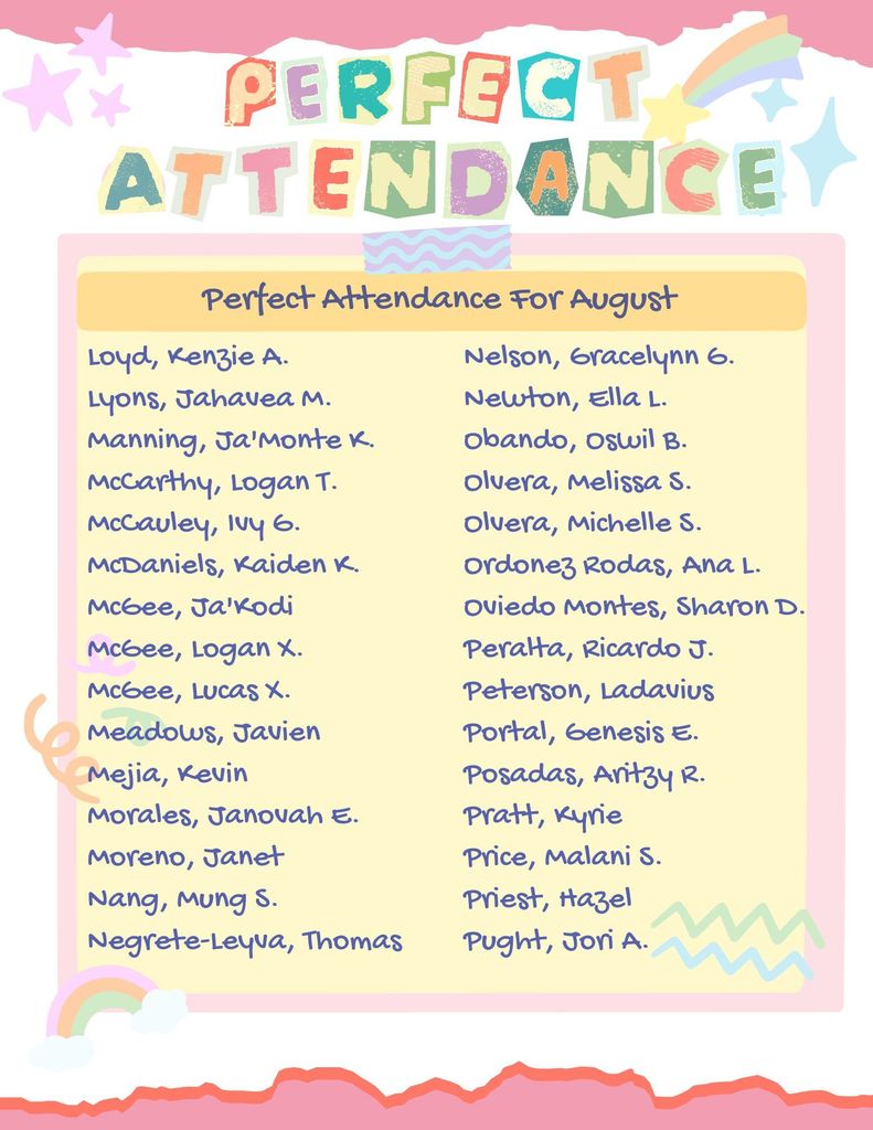 August Perfect Attendance