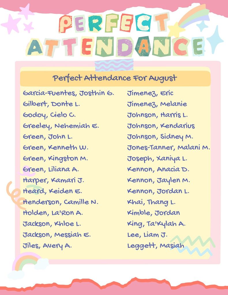 August Perfect Attendance