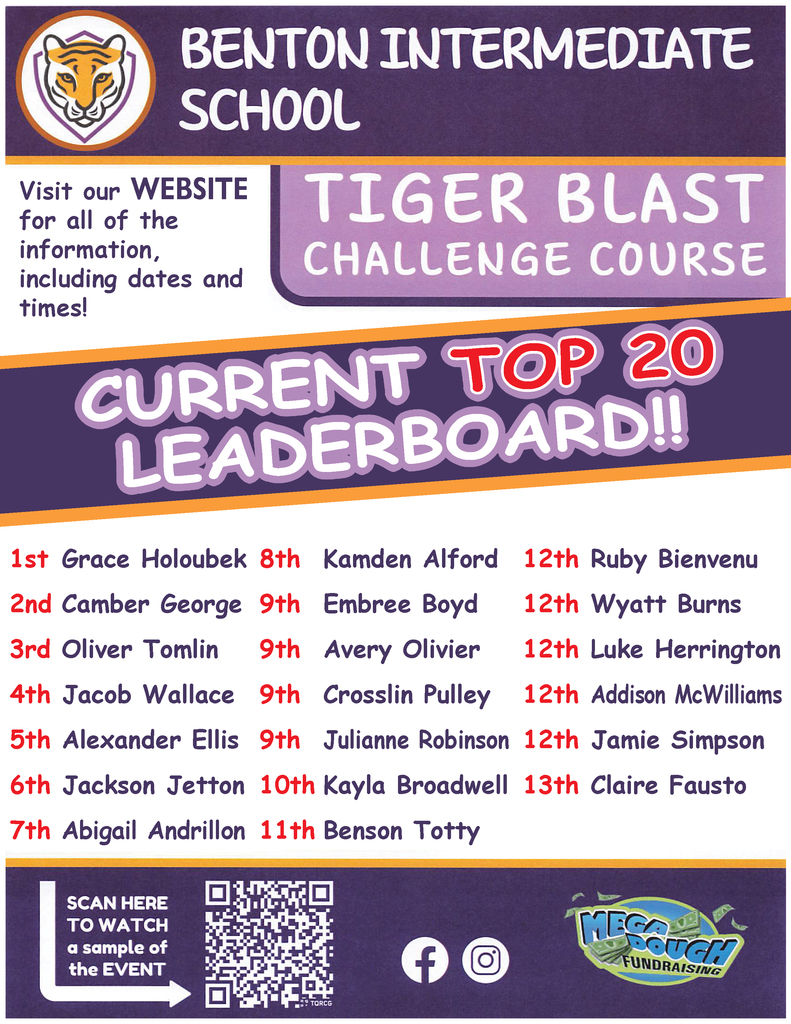 2025-26_BIS Tiger Blast Challenge Course Leaderboard