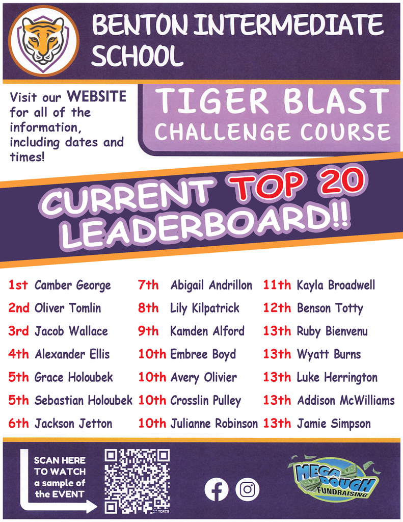 2025-26_BIS Tiger Blast Challenge Course Leaderboard