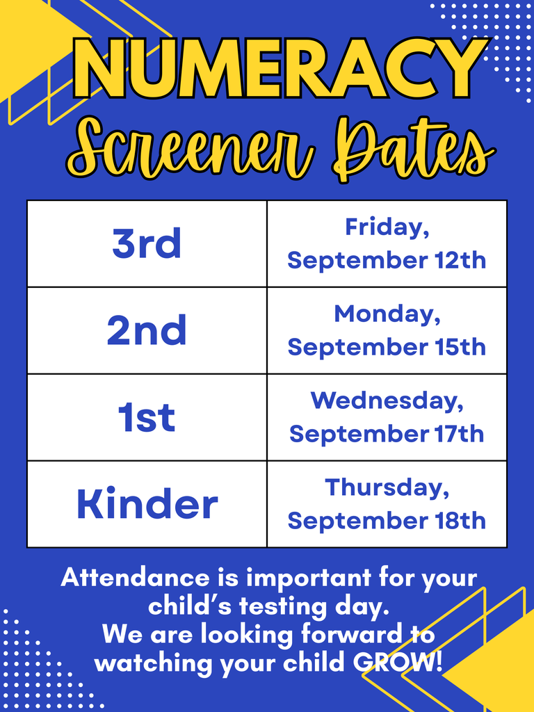 Numeracy Screener Dates