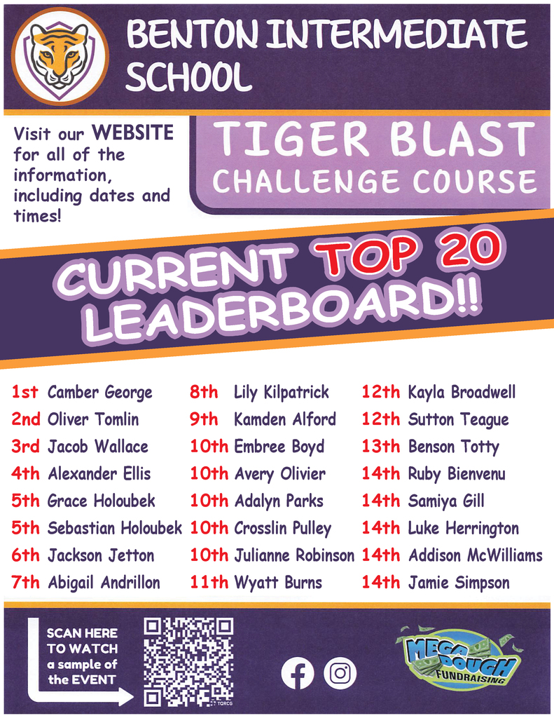 2025-26_BIS Tiger Blast Leaderboard