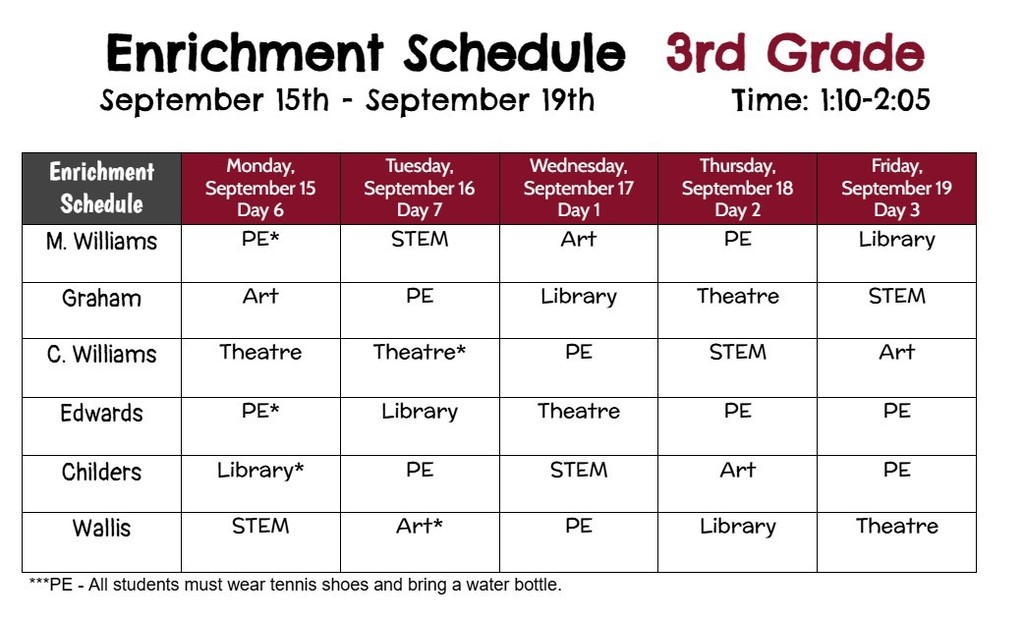 3rd September 15-19