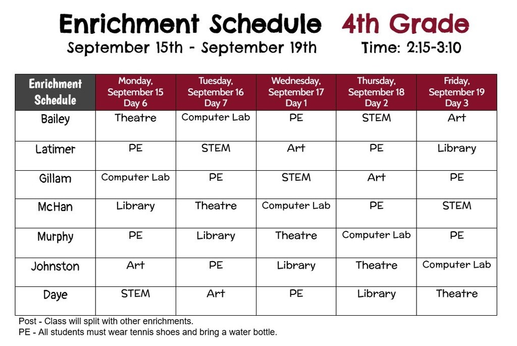 4th  September 15-19