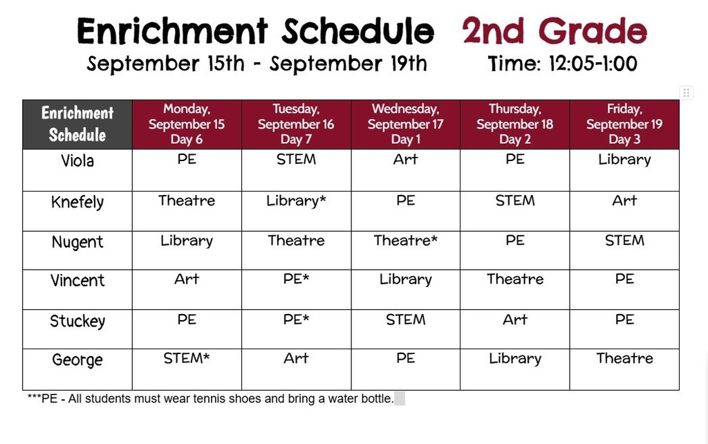 2nd September 15-19