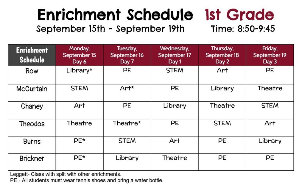 1st September 15-19
