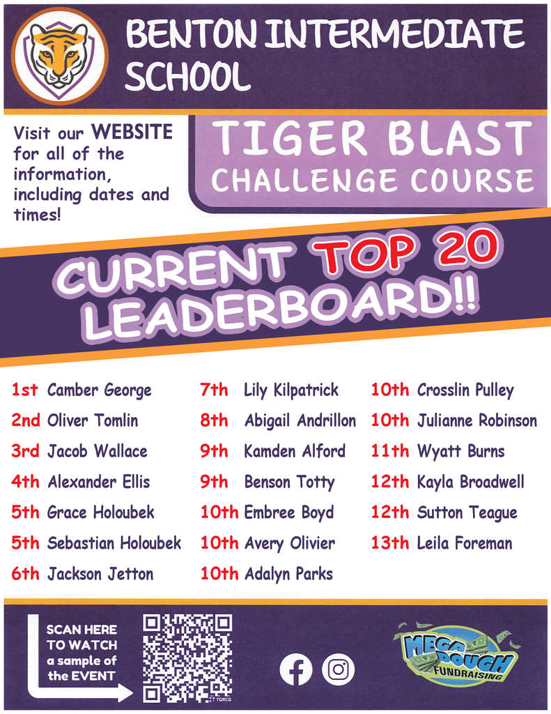 2025-26_BIS Tiger Blast Challenge Course Leaderboard