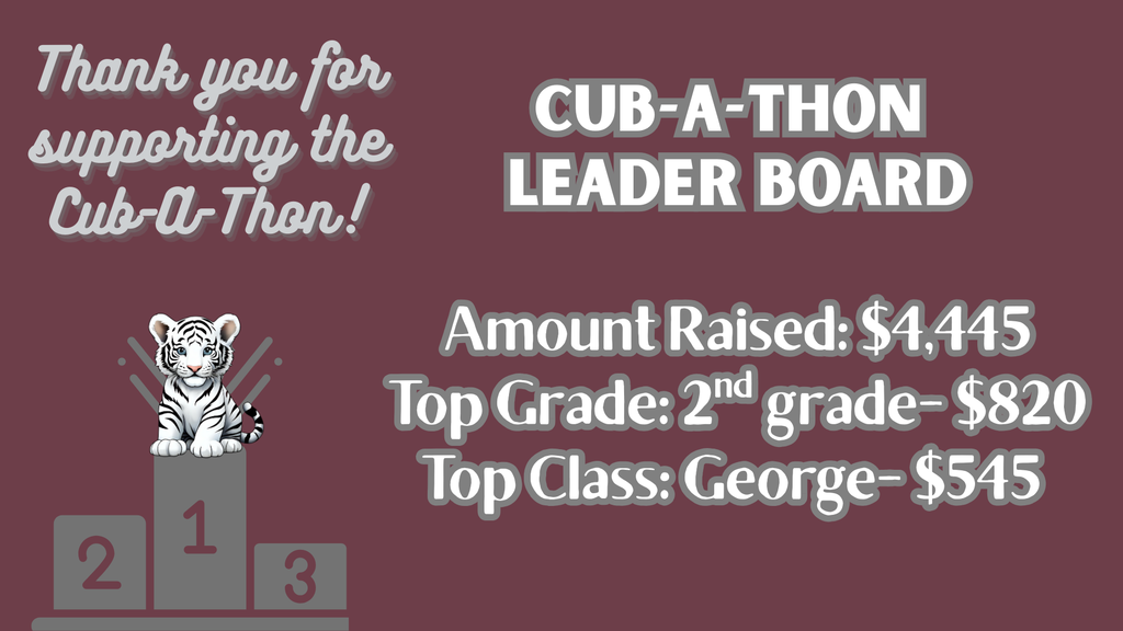 Leader Board 9-12