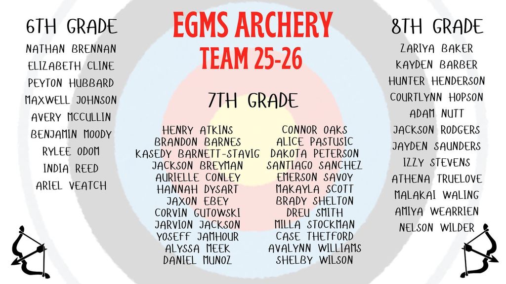 ARCHERY TEAMS