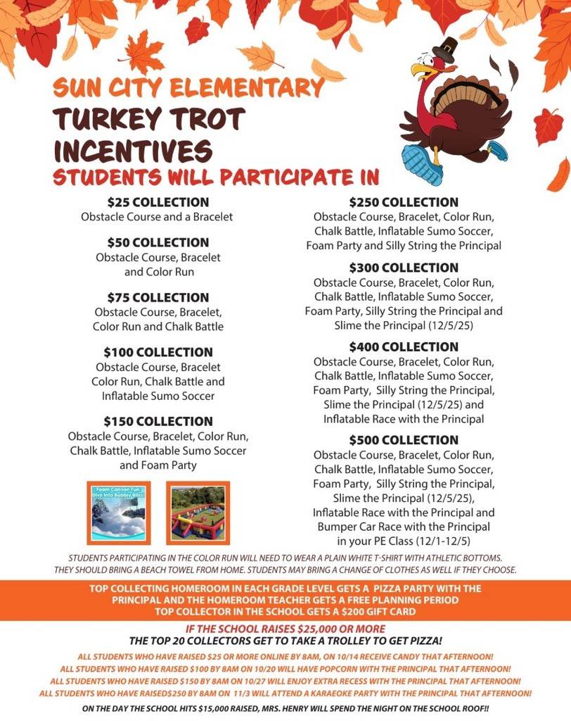 Turkey Trot