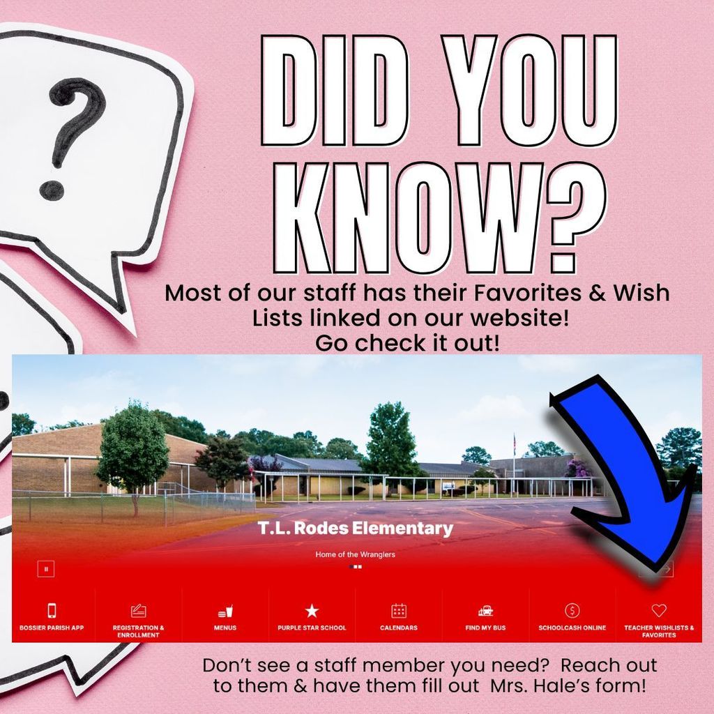 Wishlists & Favorites