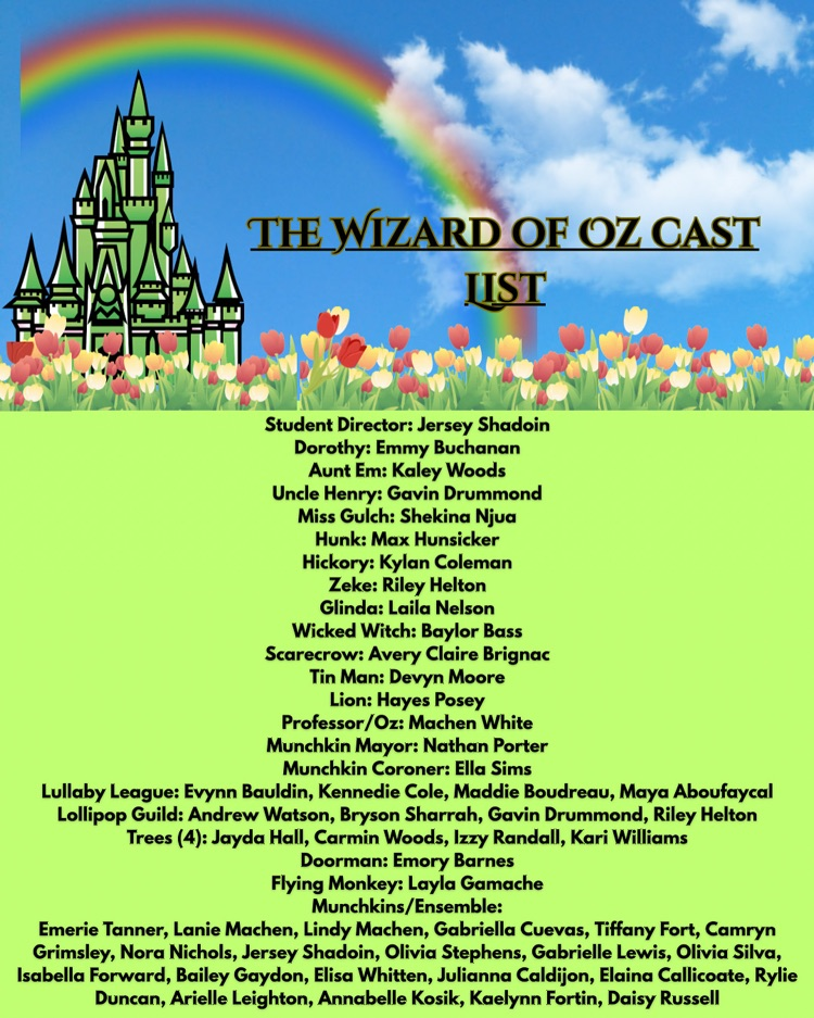 Wizard of Oz Cast