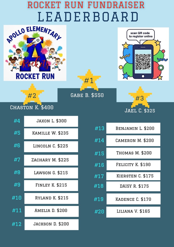 Rocket Run Leaderboard