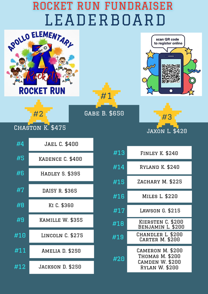 Rocket Run Leaderboard