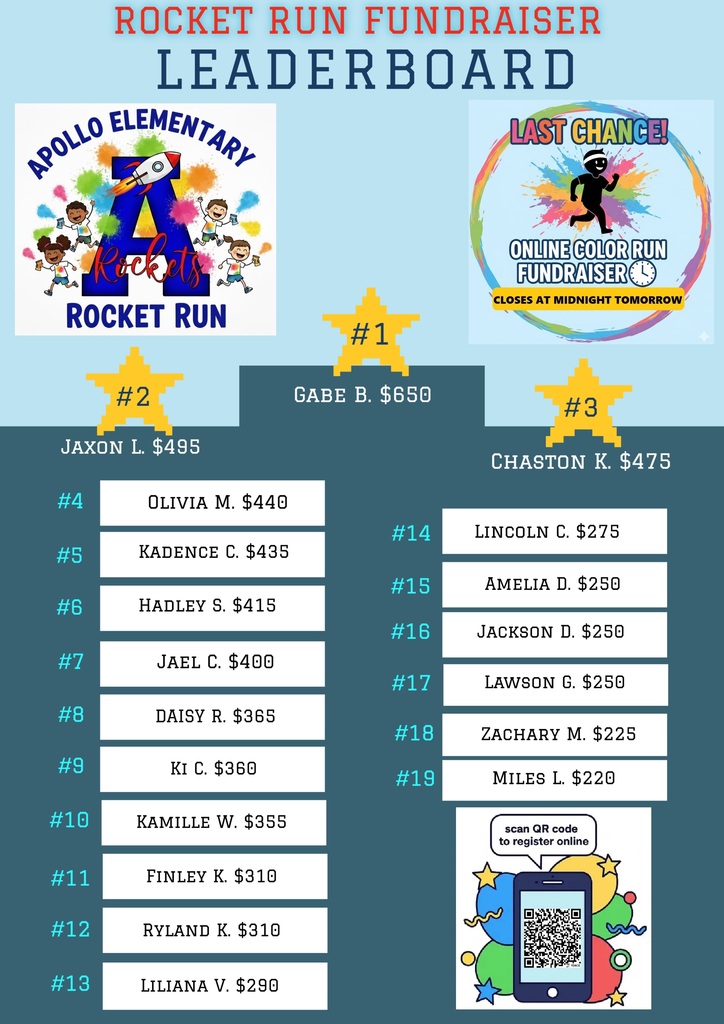 Rocket Run Leaderboard