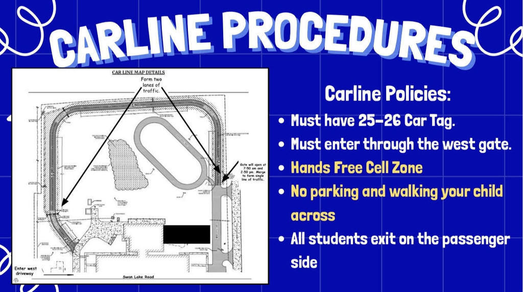 Carline Procedures