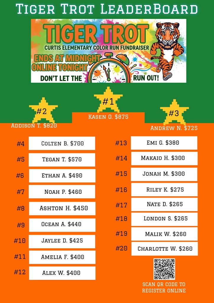 Curtis_Leaderboard (4)