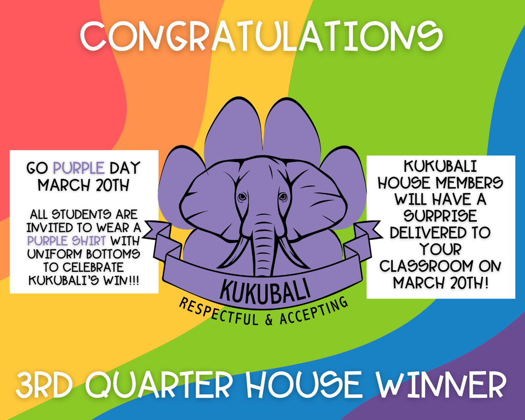 3rd quarter house winner