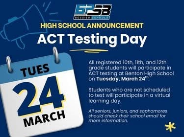 act testing 