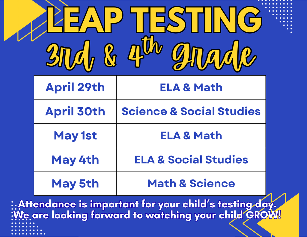 Testing Dates