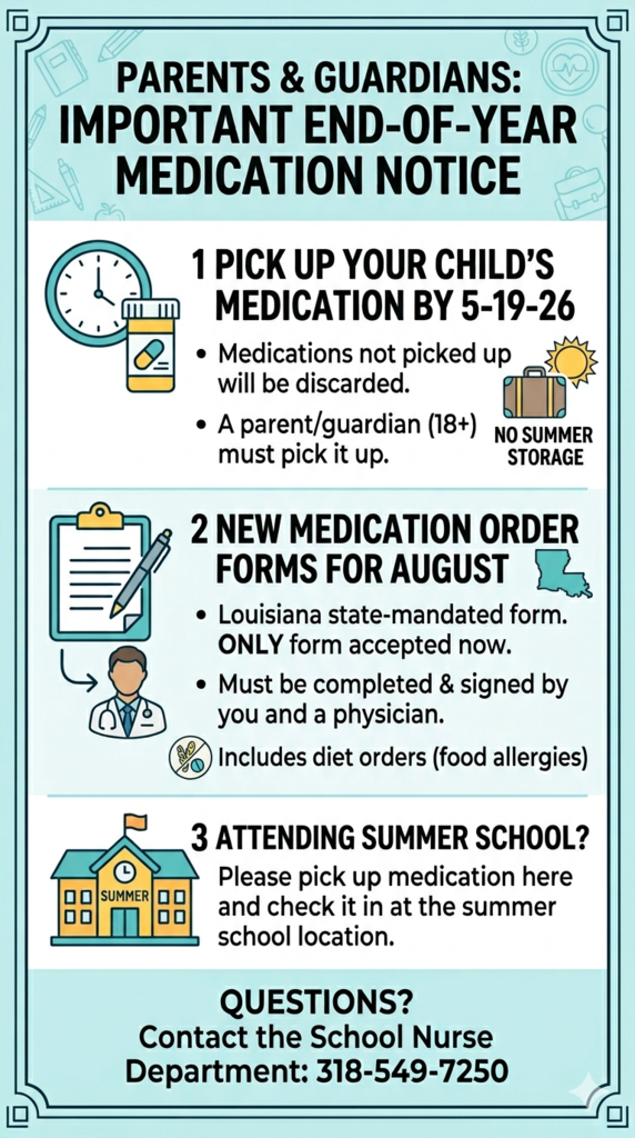 medication notice