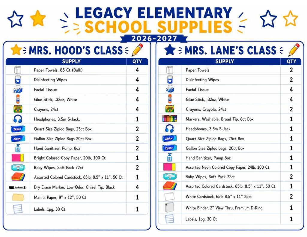 Hood and Lane School Supplies