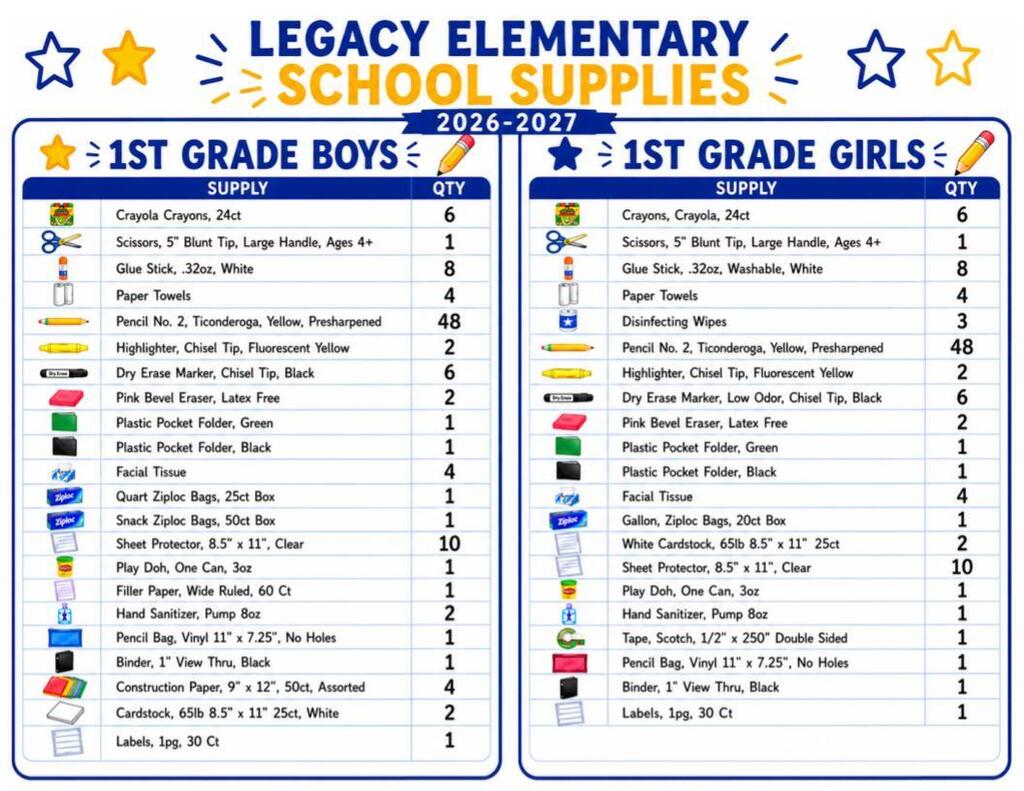 First Grade School Supplies
