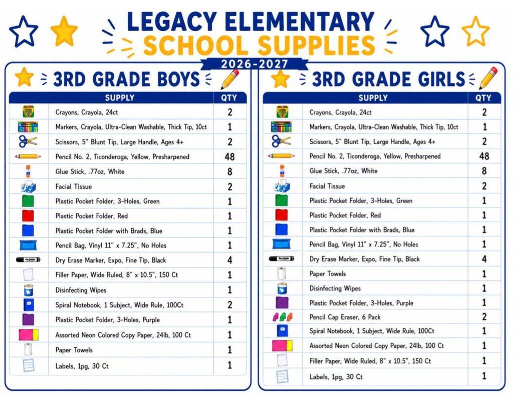 Third Grade School Supplies