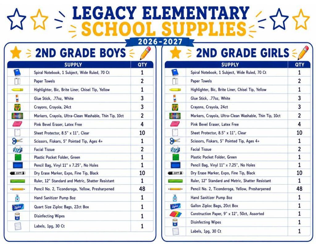 Second Grade School Supplies