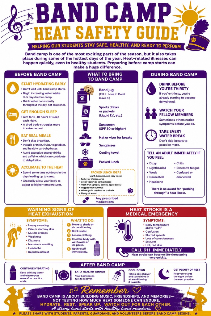 heat guide 