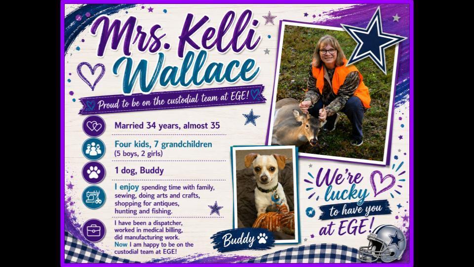 Kelli Wallace, Custodian