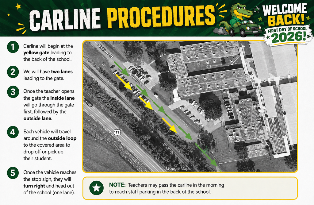 Carline Procedures