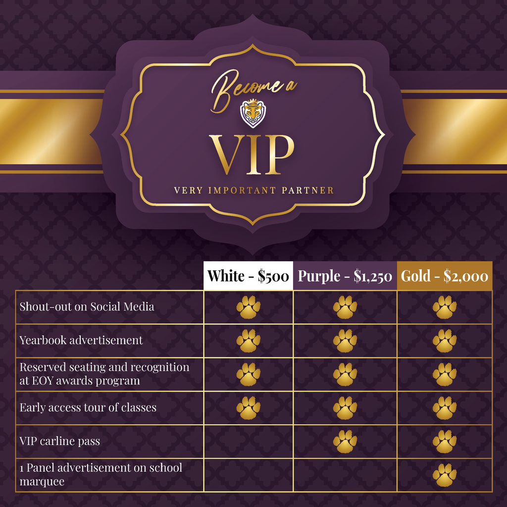 VIP Sponsorship Levels $500, $1250 & $2000 - Benefits associated with each level