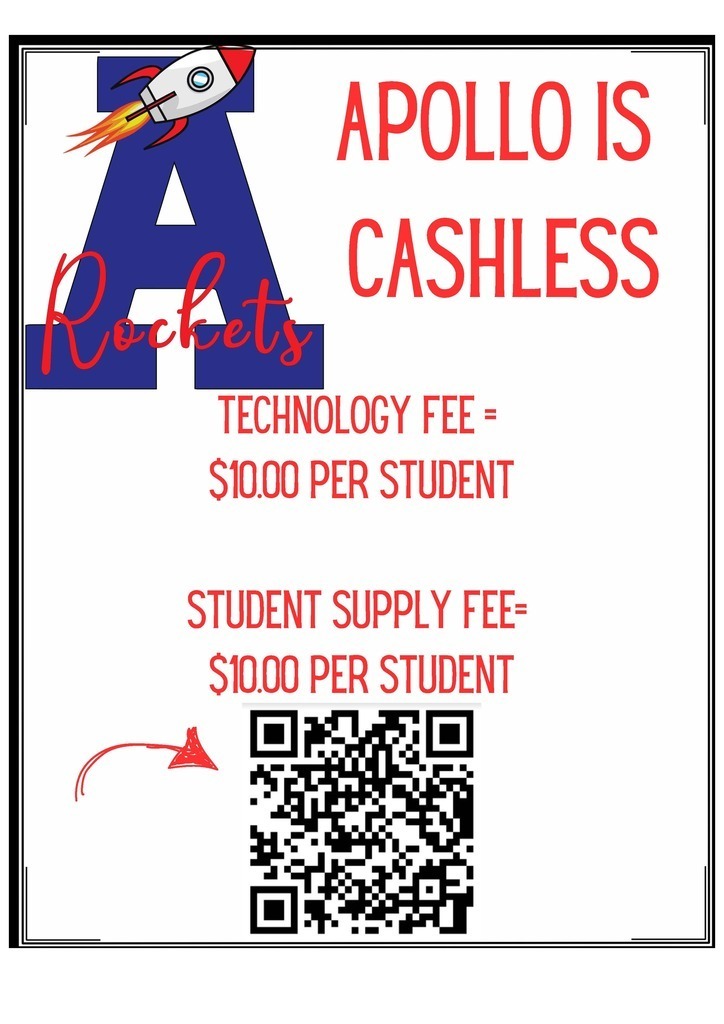 technology and supply fee