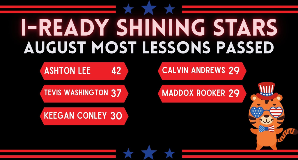 A leaderboard graphic titled "i-Ready Shining Stars: August Most Lessons Passed" listing top students and their scores against a black background with red borders, blue stars, and a cartoon tiger in patriotic accessories.