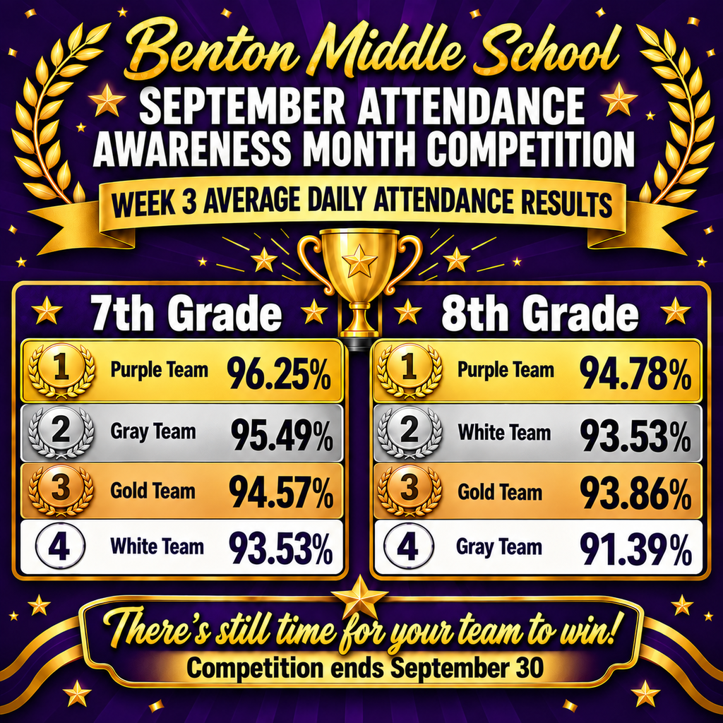 attendance challenge