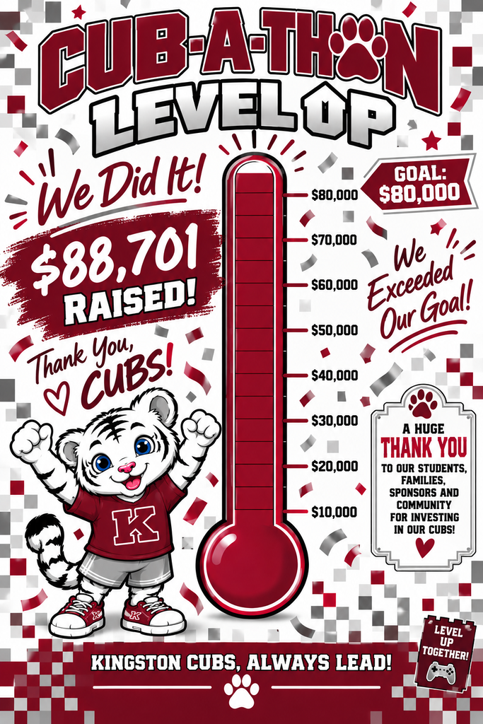 Cub-A-Thon Total